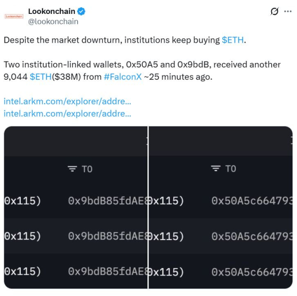 Биткоин -киты переключается на ETH с длинной позицией 295 миллионов долларов Биткоин -киты переключается на ETH с длинной позицией 295 миллионов долларов