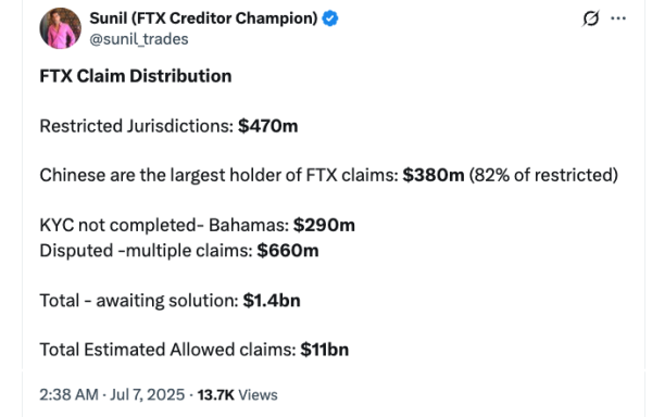 Решение FTX может позволить обменам захватить активы по всему миру Решение FTX может позволить обменам захватить активы по всему миру