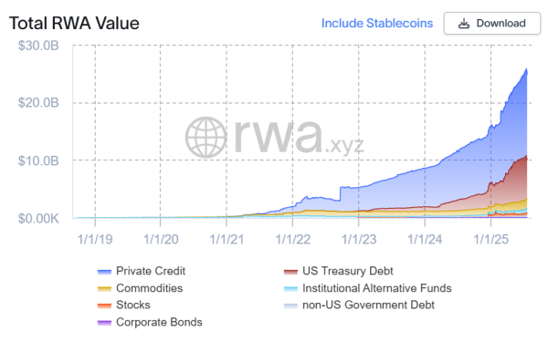 Citadel предостерегает SEC о рисках токенизации и инновациях Citadel предостерегает SEC о рисках токенизации и инновациях