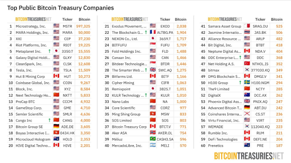 Hive Digital Stock Resects Of Bitcoin Surge, AI Pivot и Mining вехи Hive Digital Stock Resects Of Bitcoin Surge, AI Pivot и Mining вехи