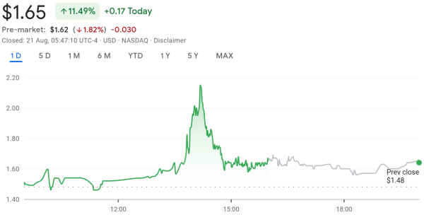 Гонконгские акции прыгают на план приобретения Биткоин в размере 483 млн. Долл. США Гонконгские акции прыгают на план приобретения Биткоин в размере 483 млн. Долл. США